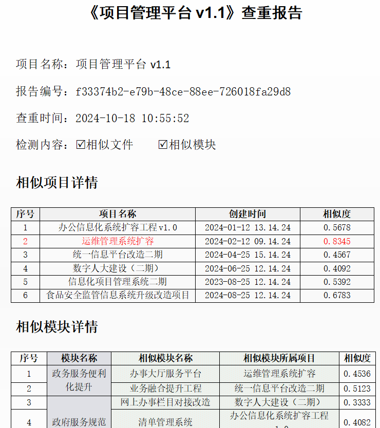 功能重复检查图
