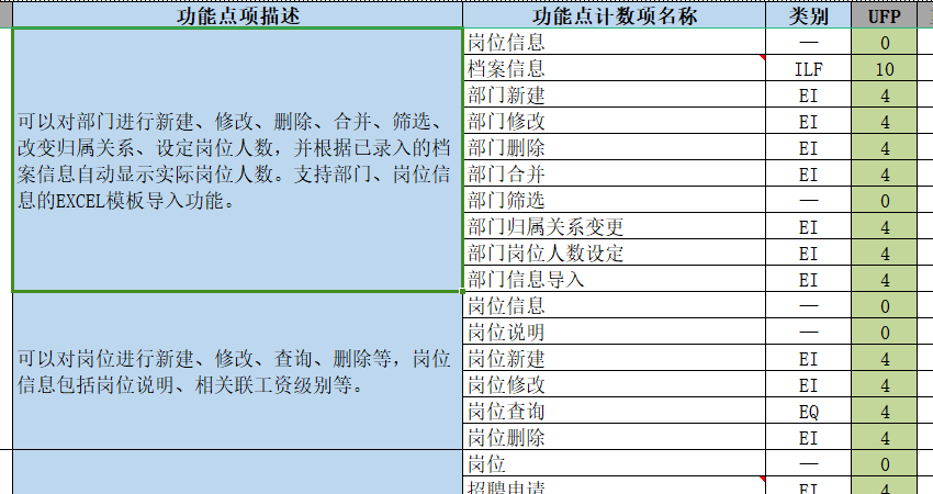功能清单
